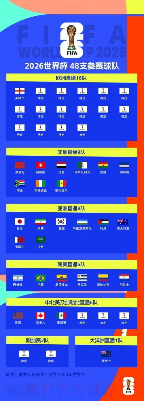 2026世界杯滚球网页版全站